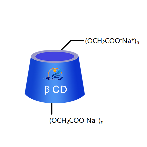 羧甲基-β-环糊精/CM-β-CD的特点有哪些